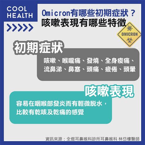 咳嗽時間|醫示警：4種咳嗽小心了！「不同時間咳」病因不同 1。